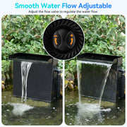 70W Solar Panel 40W 580GPH 12