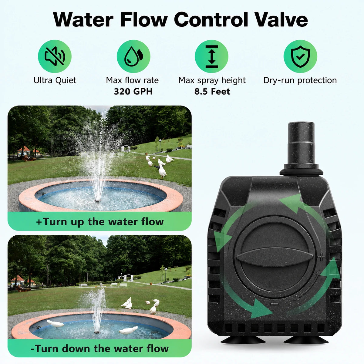 submersible solar water pump for fountain flow control