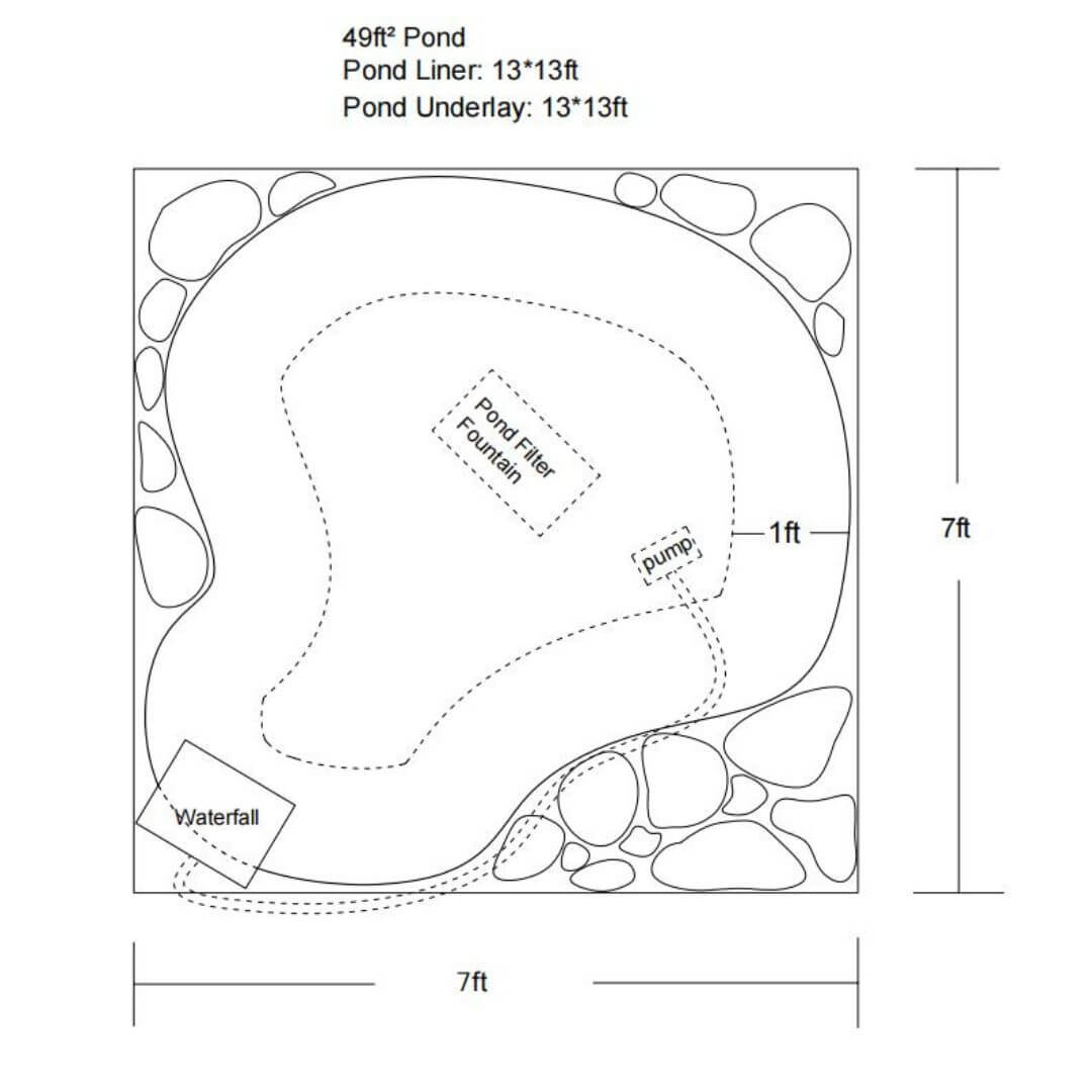 coy pond kit,fish pond kit,koi fish pond kits
