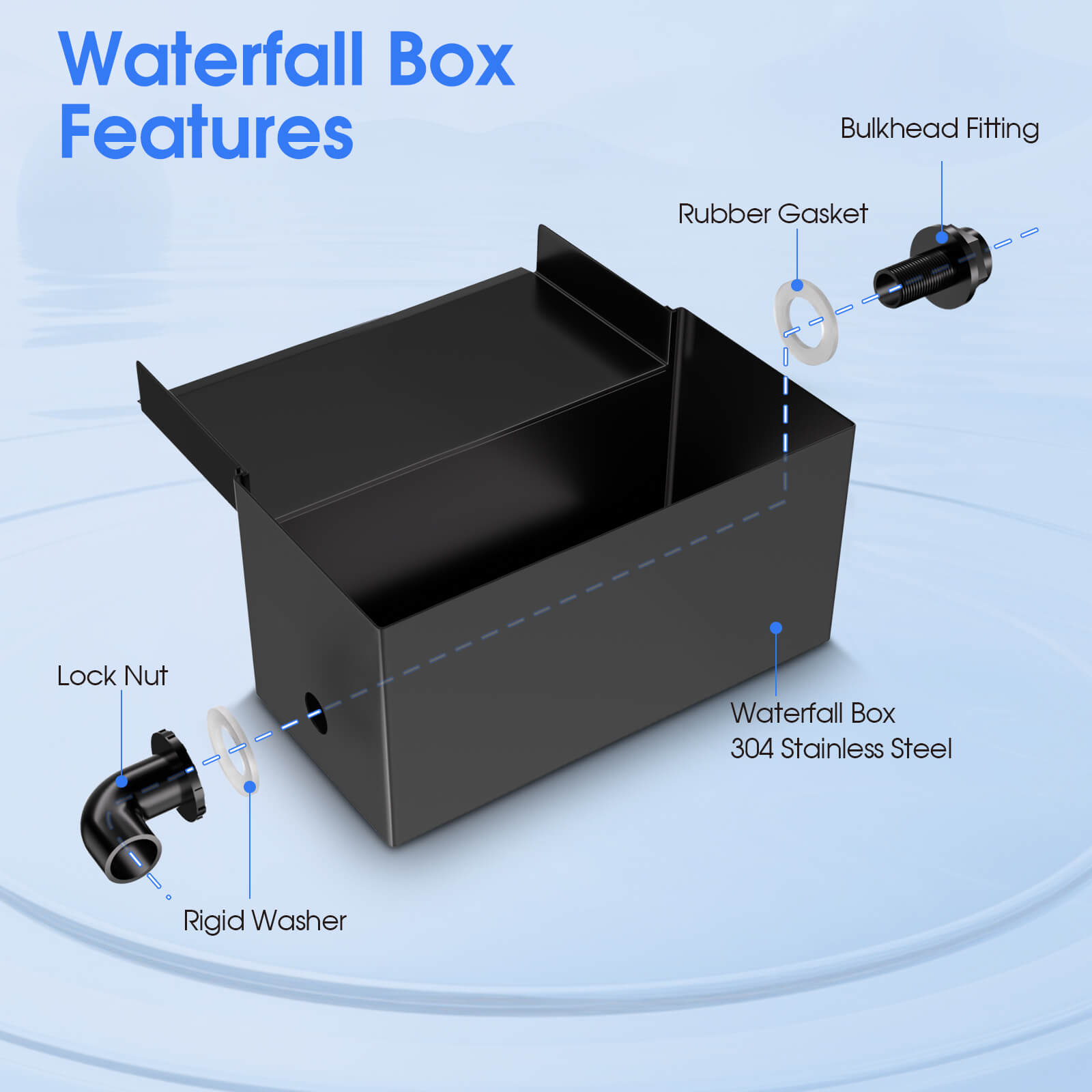 55W 580GPH Solar Waterfall Pump Kit with 8"x4.3" Spillway