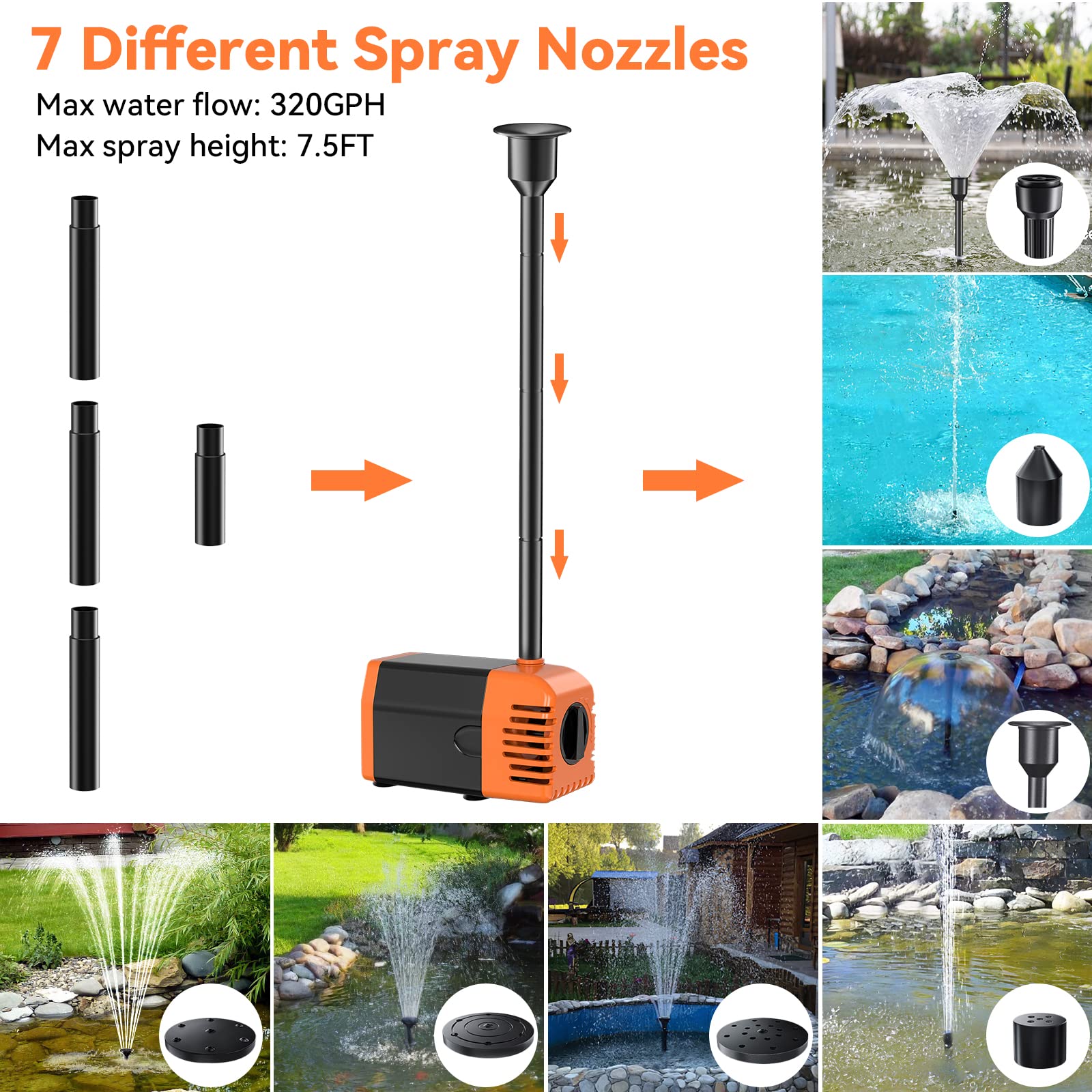 20W 320GPH Multiple Protection Fountain Pump  with 7 different spray nozzles