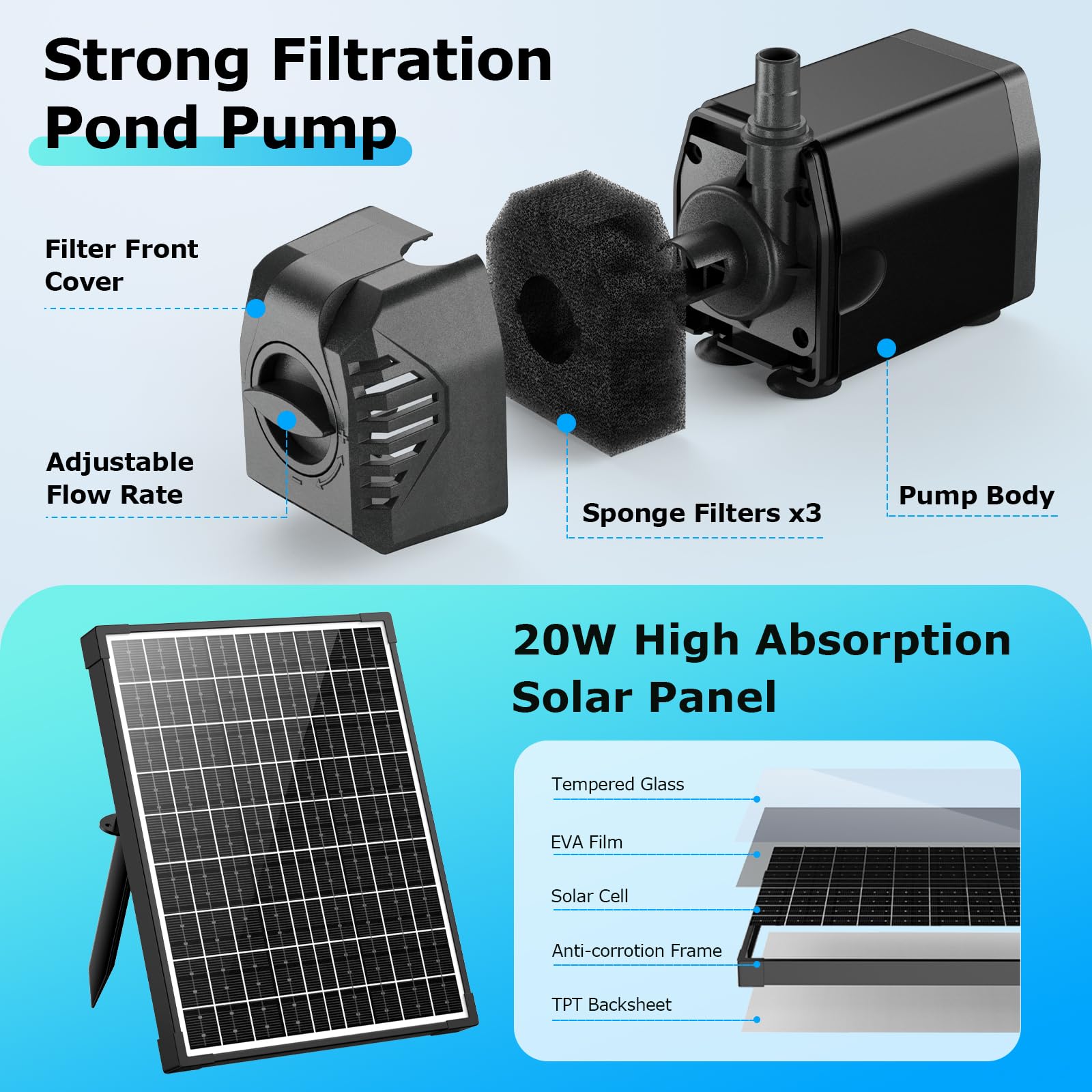 20W 320GPH Strong Filtration Pond Pump