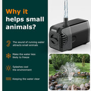 20W Solar Water Fountain Pump - 320GPH Adjustable Flow, 7 Sprayers Helps Small Animals