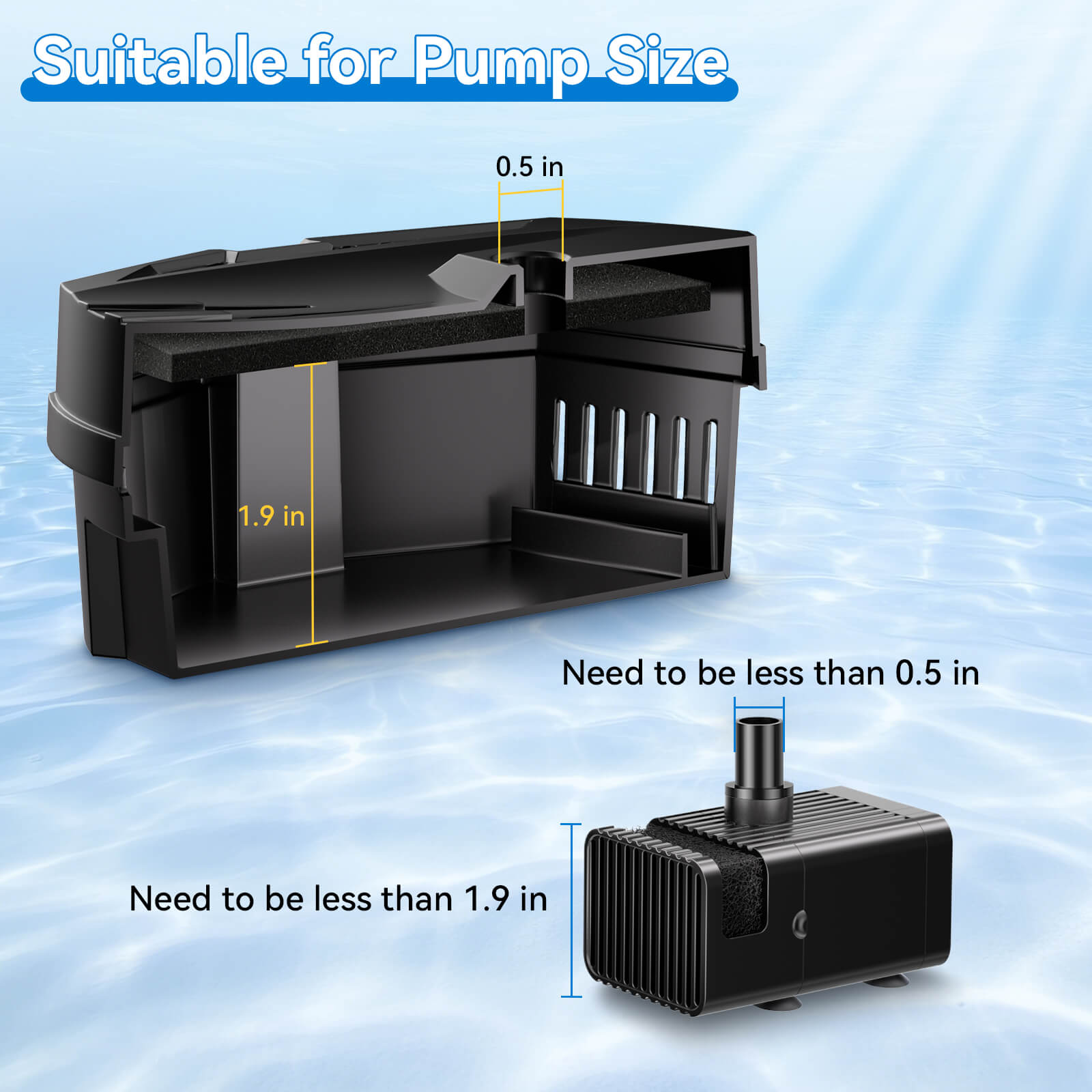 130 Pond Filter Box