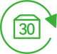 30 Days Return