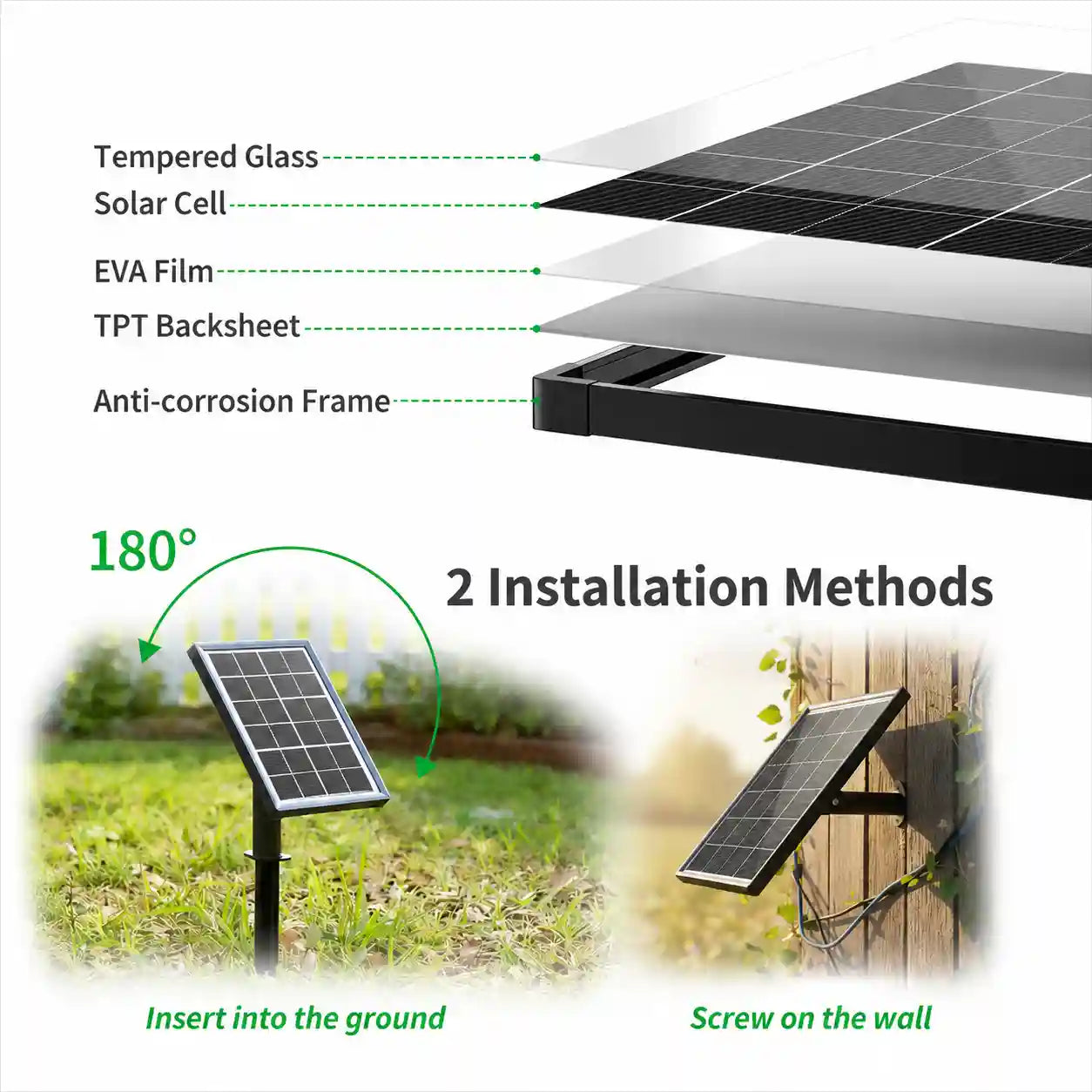 3W_Powerful_High-Quality_Solar_Panel