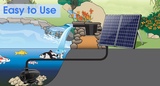 Quick Installation for Waterfall Spillway Kit