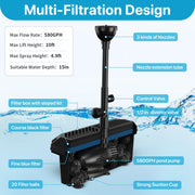 P3553 55W 580GPH Solar Pond Filter & Fountain Kit