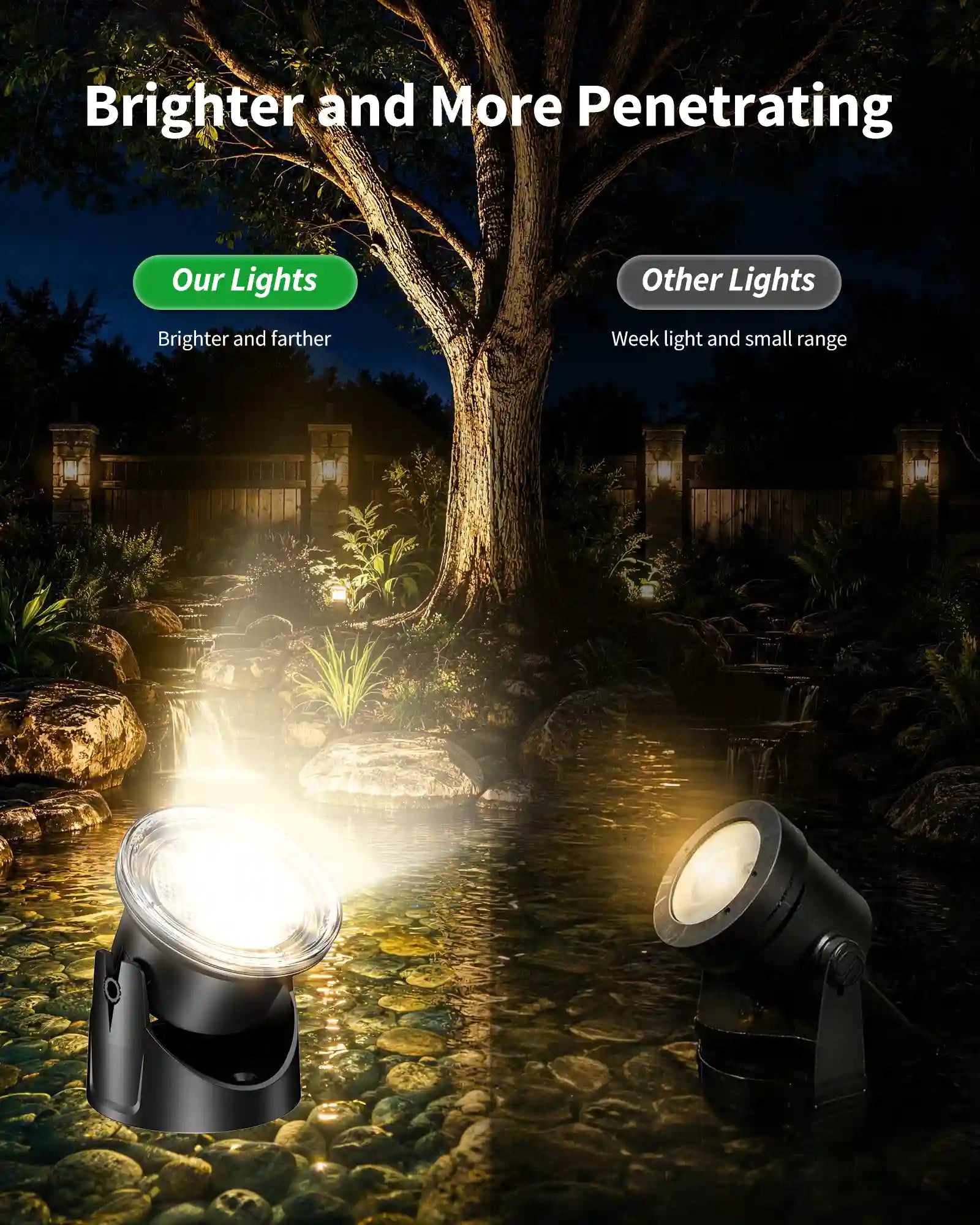 8W  Warmwhite Solar Underwater Lights with 6 Heads