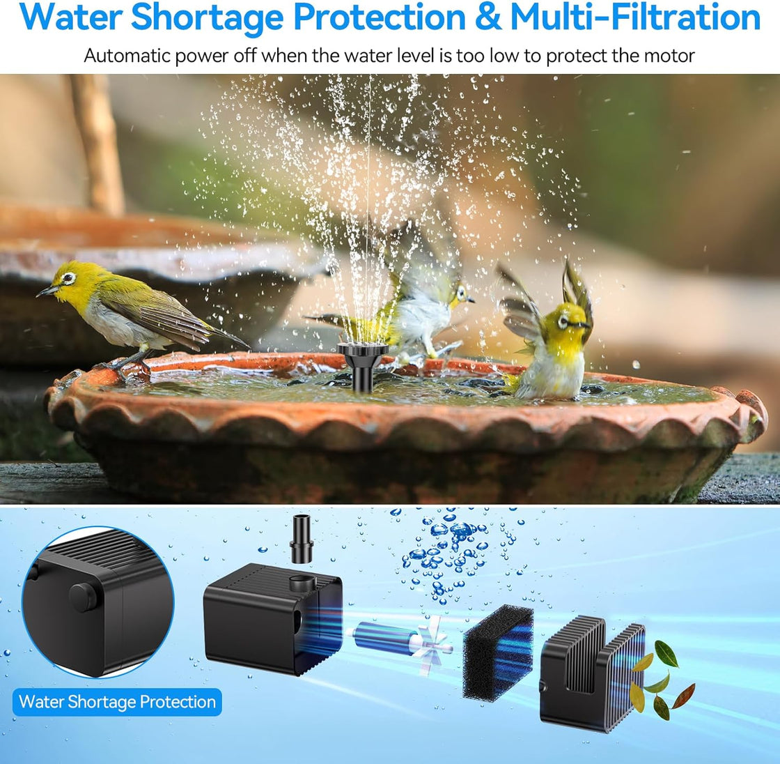 Poposoap Bird Bath Fountain Nozzles
