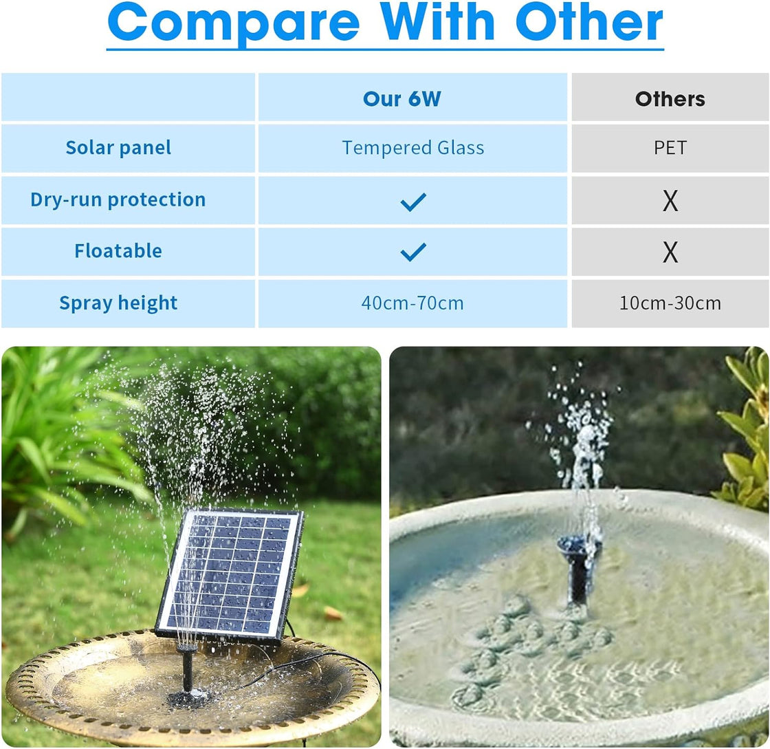 Poposoap Solar Fountain Pump Comparison