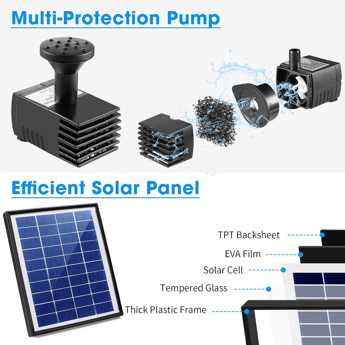 Poposoap Solar Fountain Pump Multi Protection