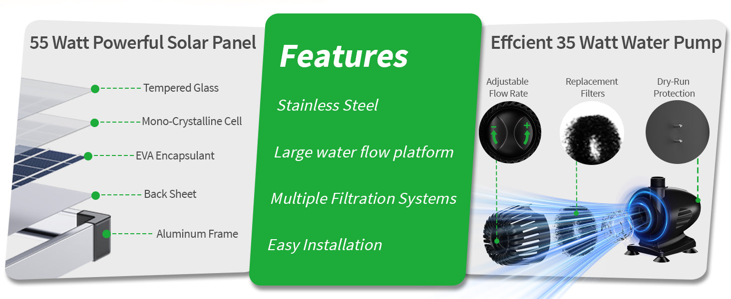 solar waterfall kit