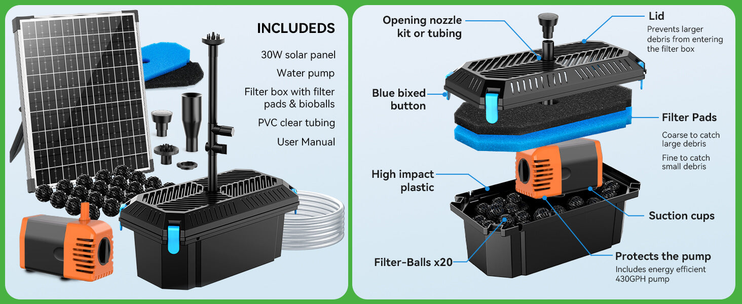 Everything You Need in One Complete Kit