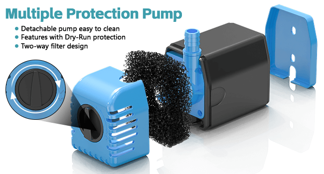 Advanced Multi-Protection Pump System