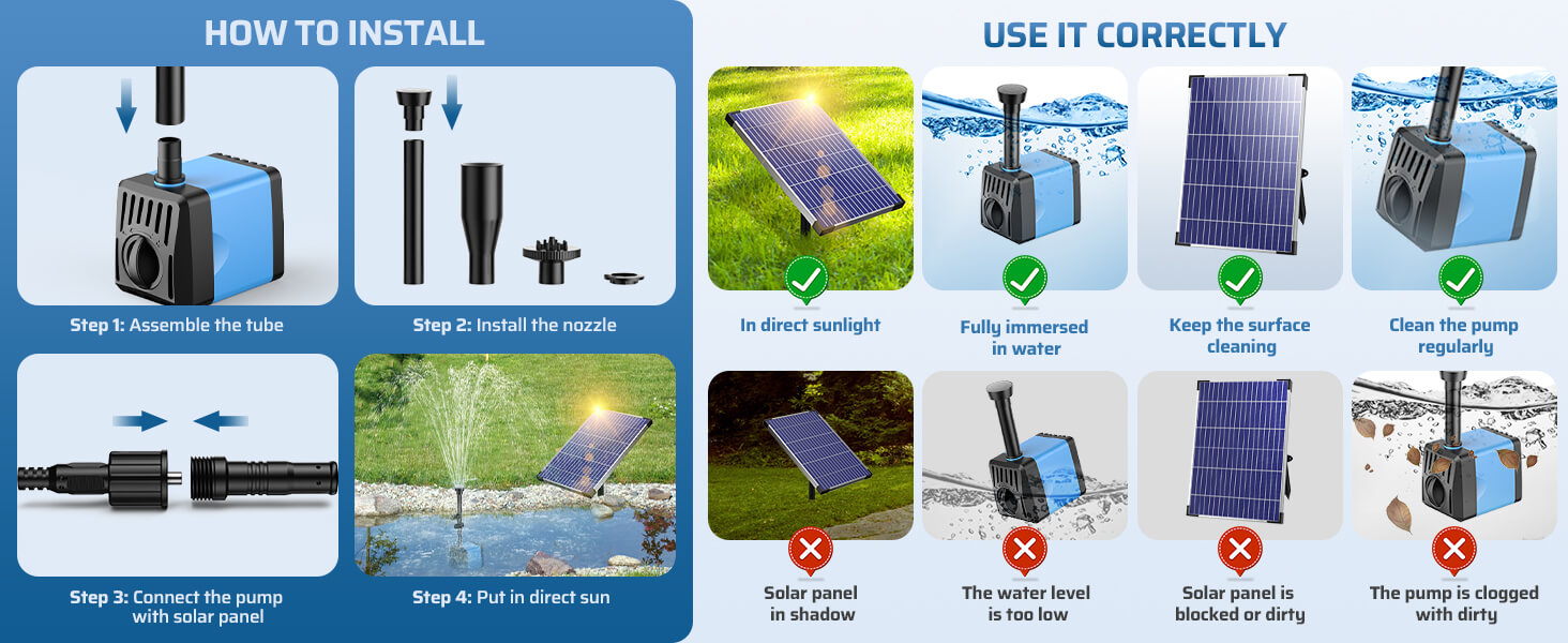 Easy Installation in Just 4 Steps