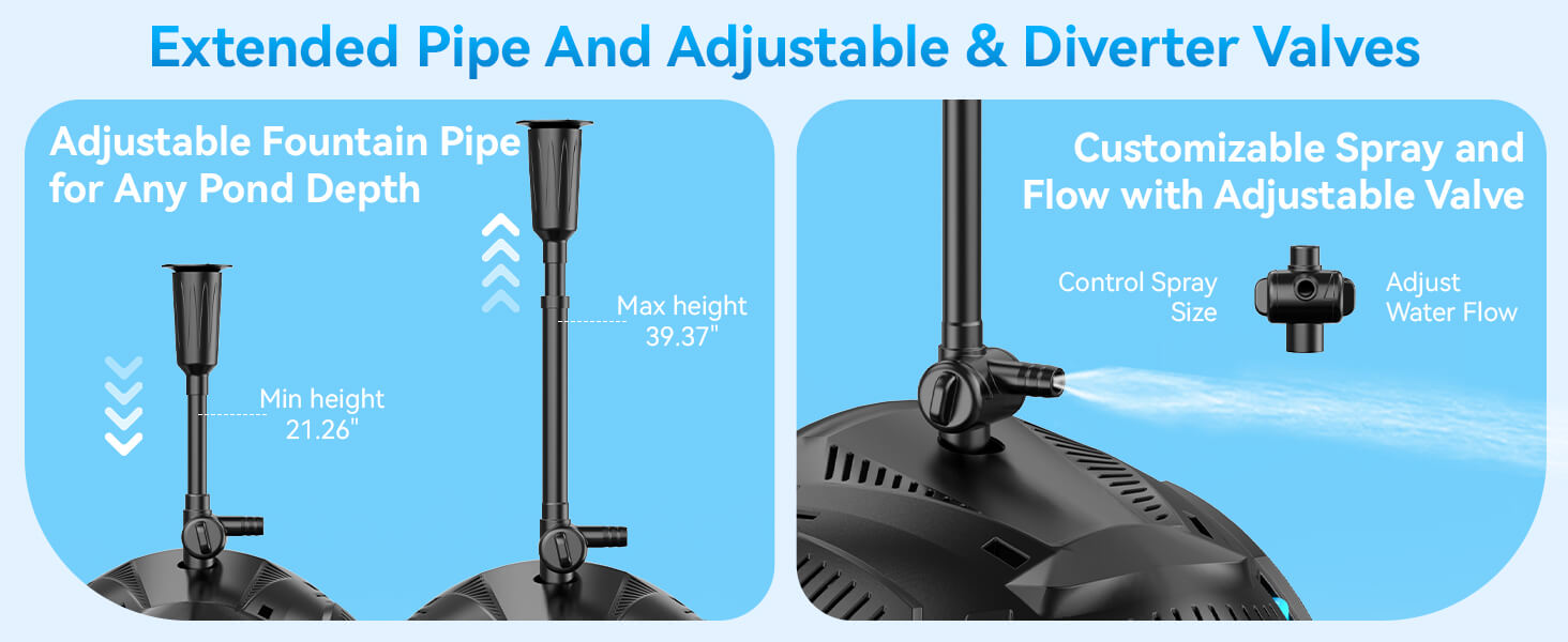 Extended Pipe And Adjustable and Diverter Valves