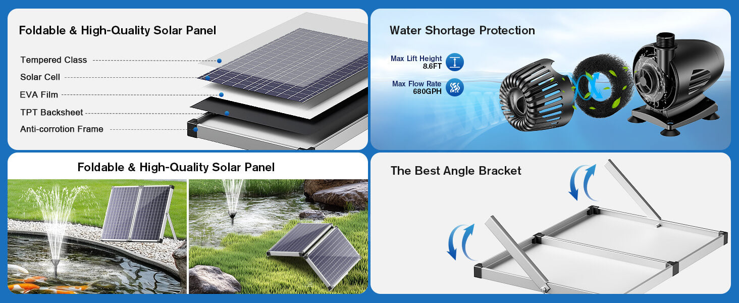 High-Quality Solar Panle and Water Pump
