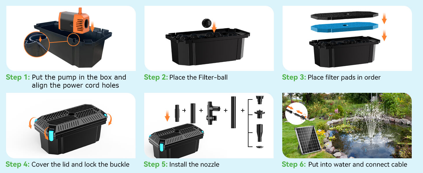 Quick 6-Step Setup – No Tools Required