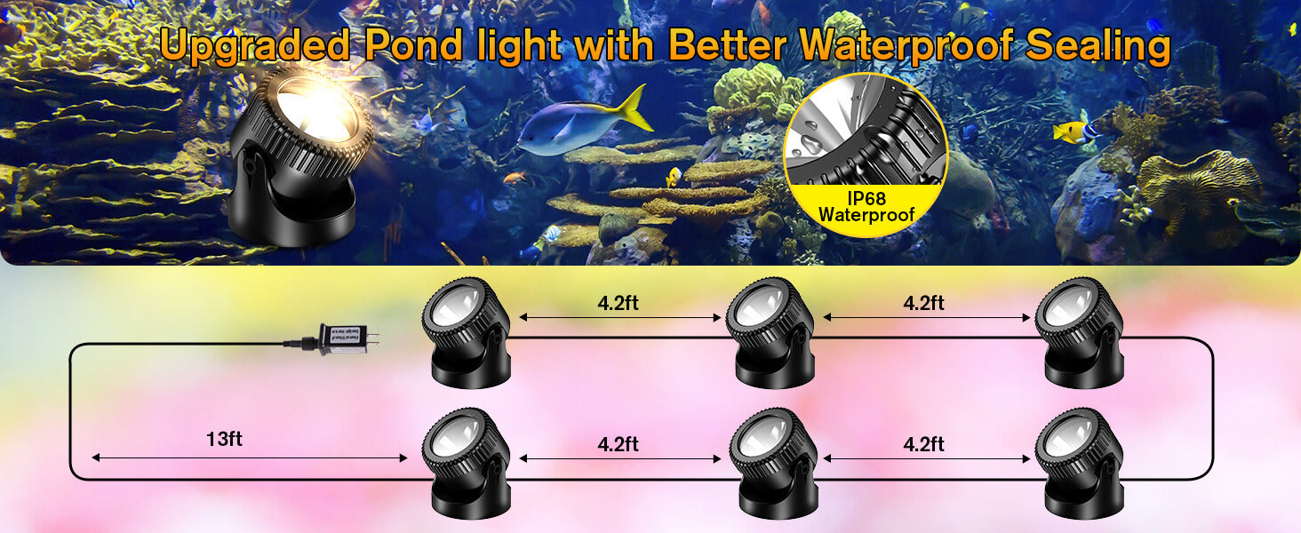 Upgraded IP68 Waterproof & Extended Cable