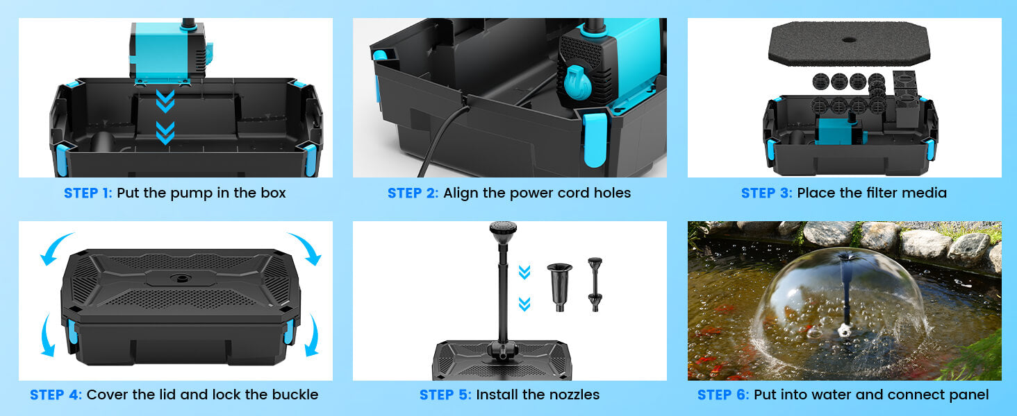 Easy Installation in 6 Simple Steps