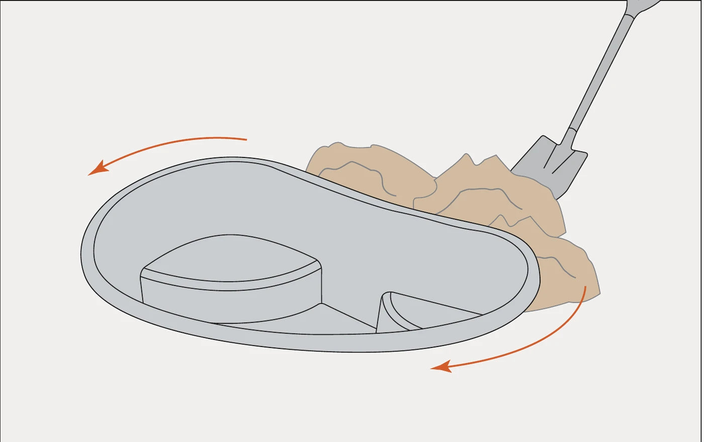 Fill pond preformed Edge Gaps