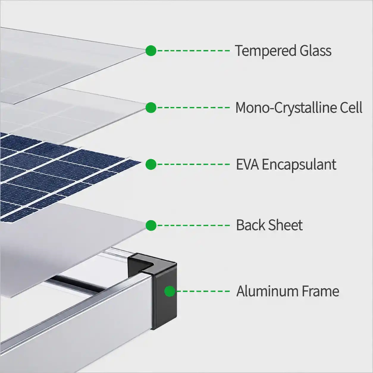 High_efficiency_solar_waterfall