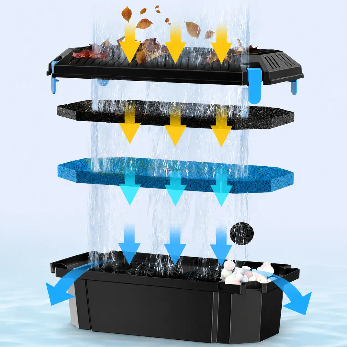Multi-Stage_Pond_Filter_and_Waterfall
