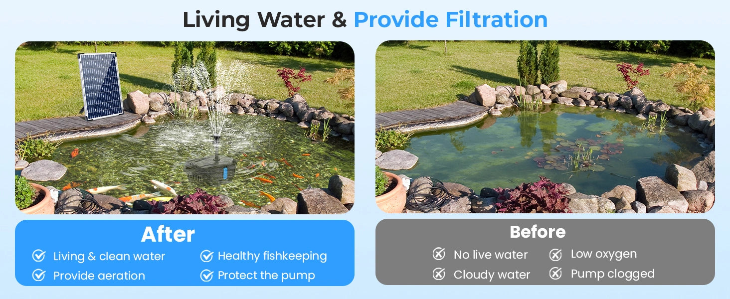 Solatec Solar Fountain Pump