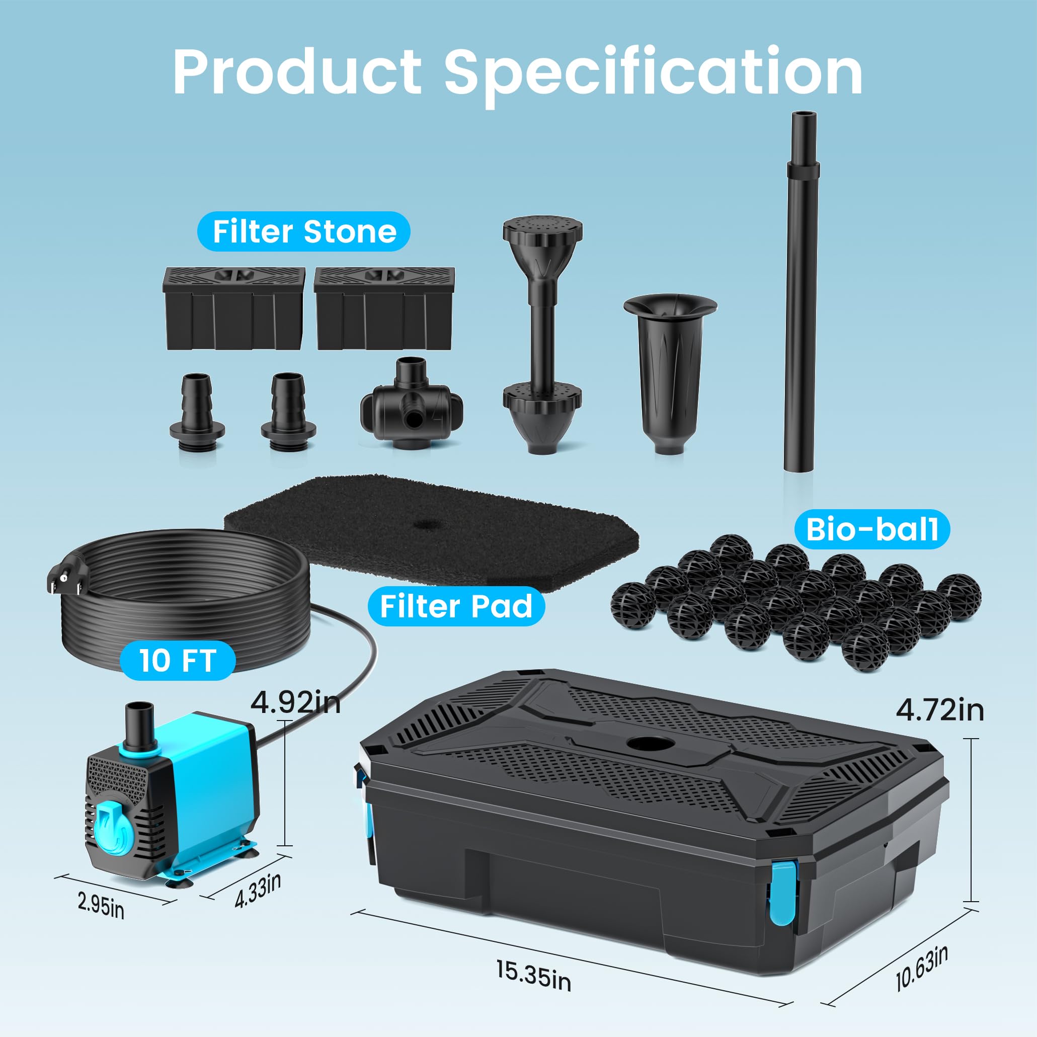 6′ x 6′ Pond Decor Kit | 3-in-1 Filter, Waterfall & Lights