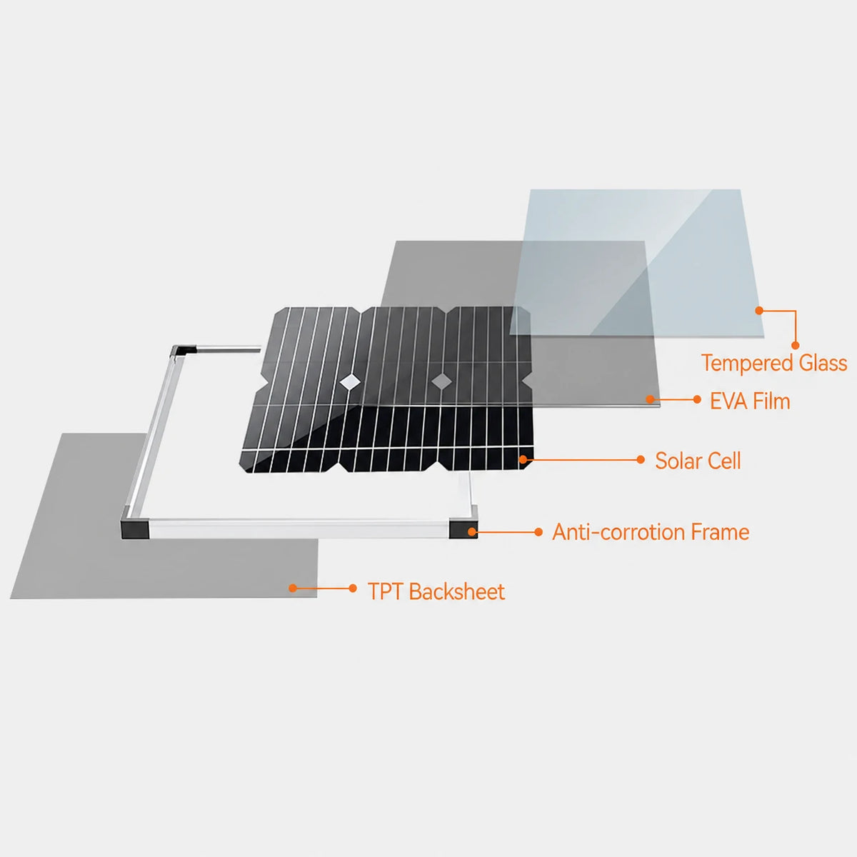 fountain solar pump kit solar panel