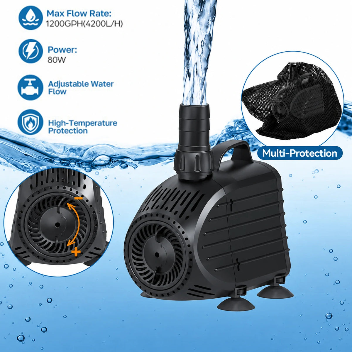 garden pond waterfall kits pump protection