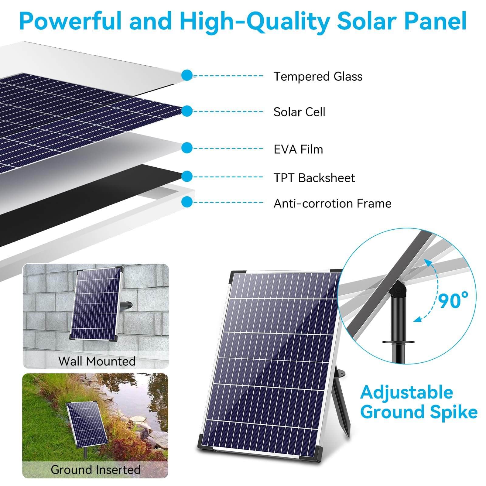160 gph fountain pump,160 gph submersible pump,small solar water pump for fountain,solar small fountain pump