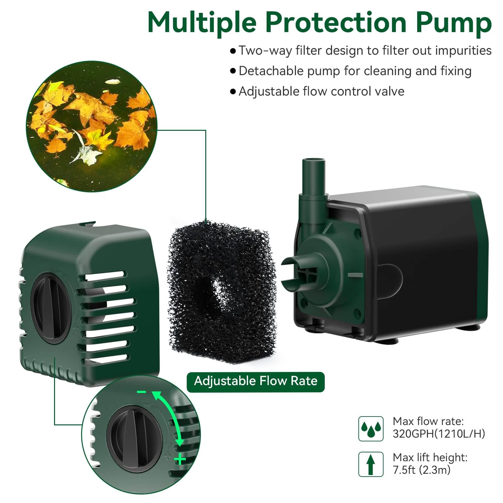 fountain solar pump,water pump fountain solar,solar water pump for a fountain,solar powered pump for fountain