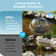 P2390 40W 660GPH AC Pond Filter & Fountain Kit