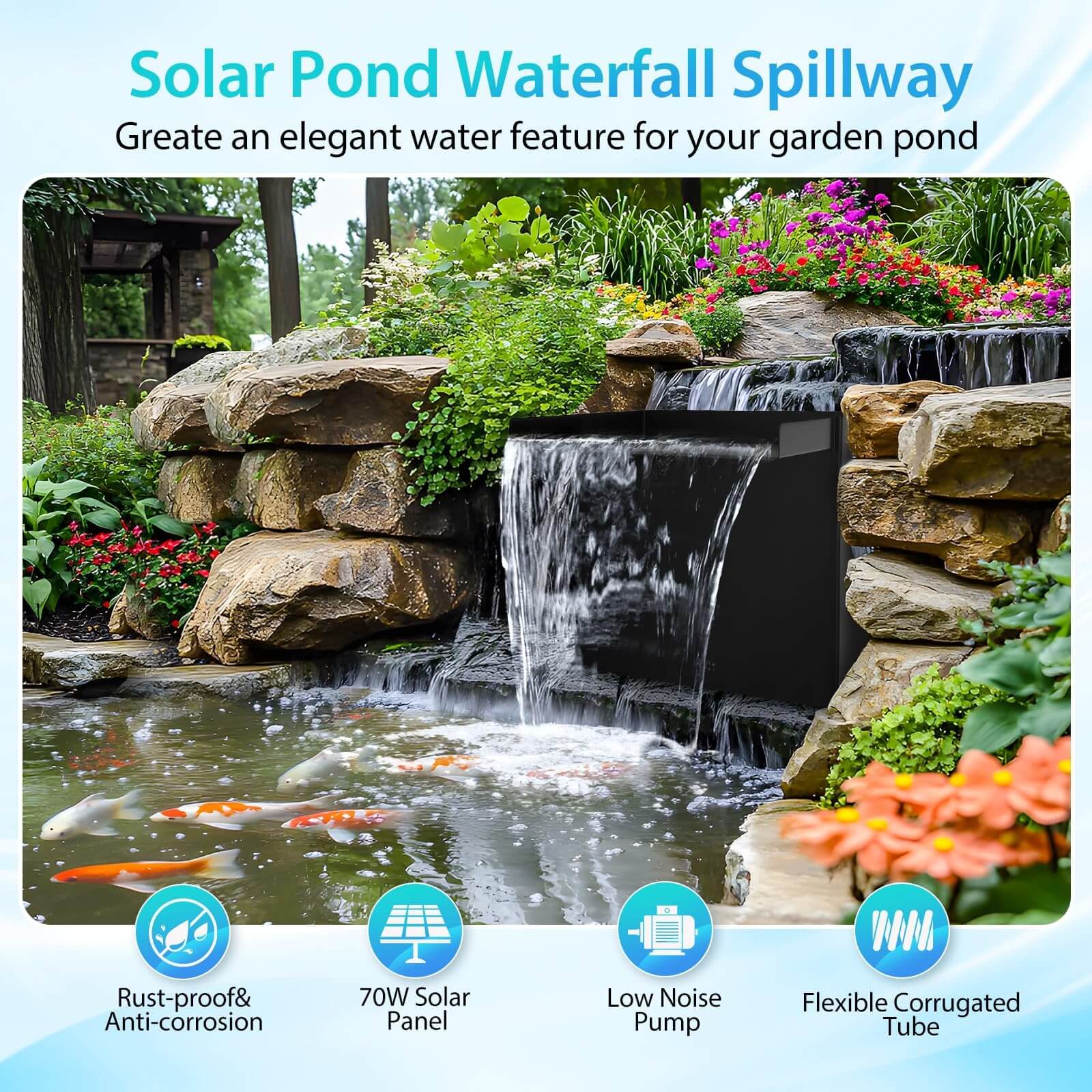koi pond waterfall kit,pond pump waterfall kit,pond pump and waterfall kit