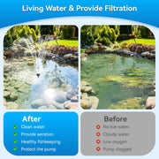 P2300 40W 660GPH AC Pond Filter & Fountain Kit