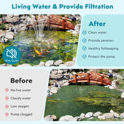 P35539 55W 580GPH Solar Pond Filter & Fountain Kit