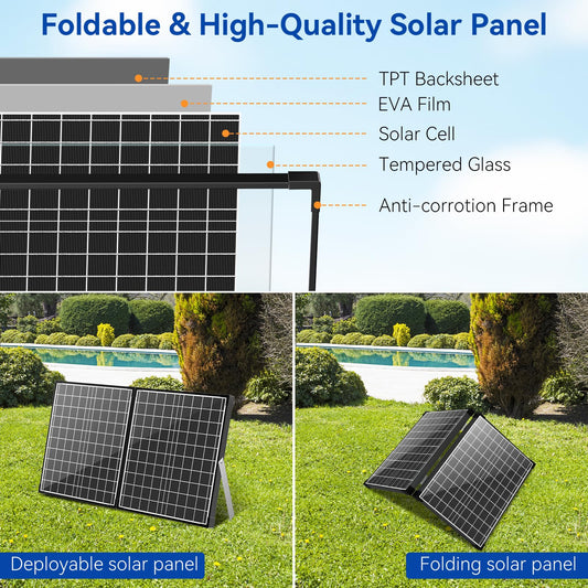 55W Solar Panel 40W 580GPH 8"x13.4" Metal Waterfall Kit
