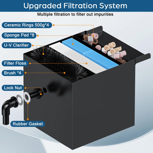 AC 80W 1200GPH 12"x13.4"x13.4" Metal Waterfall Kit