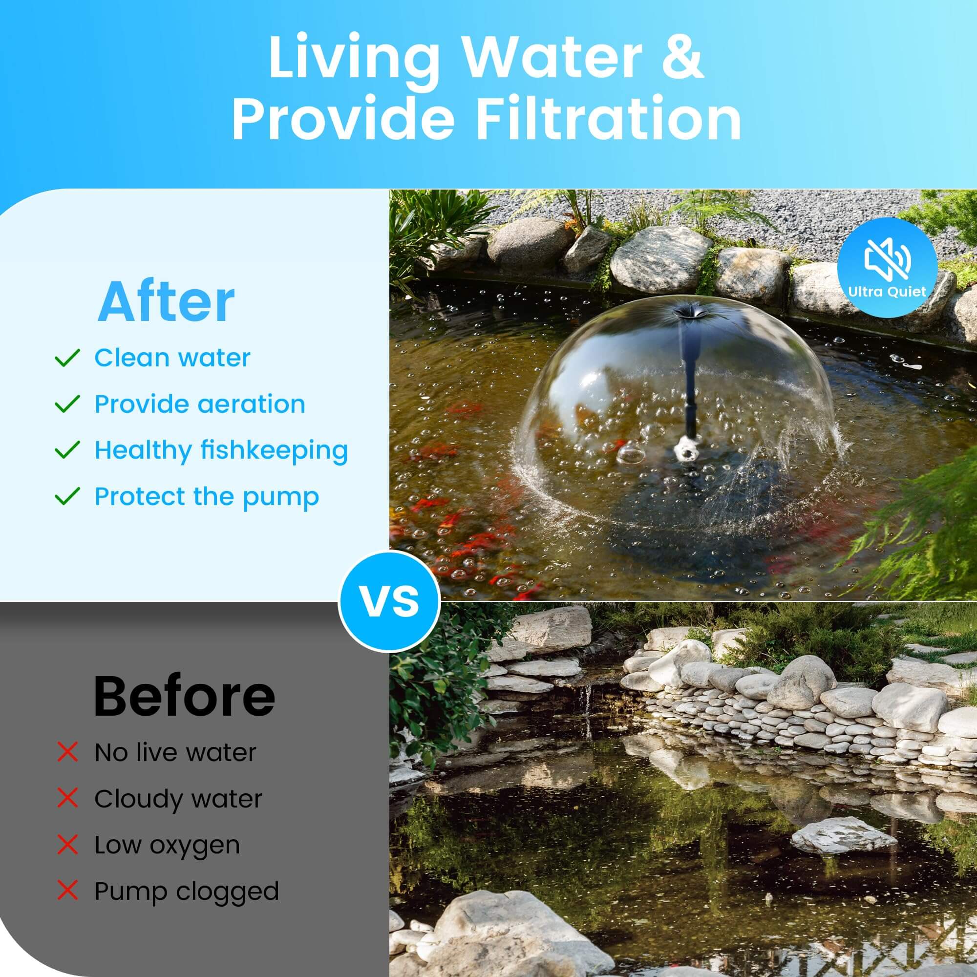 pond filter fountain,uv filter for pond,pond filter with uv light,fish pond filter with uv light
