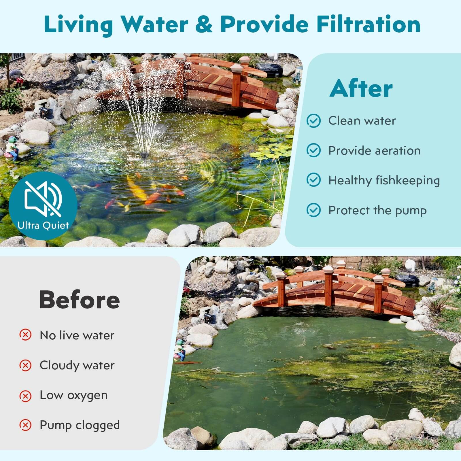 solar power pond filter,pond filter and pump solar