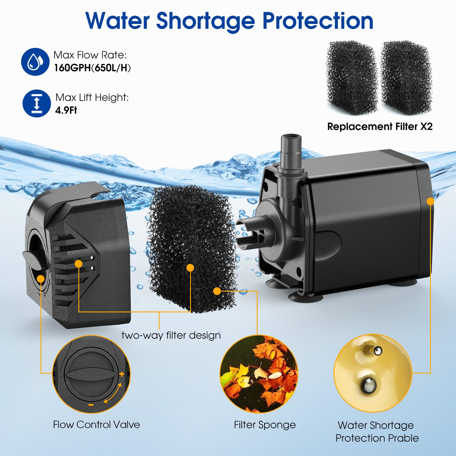 solar powered garden fountain with battery backup,solar fountain pump with battery,solar fountain with battery backup,solar powered water fountain pump with battery backup