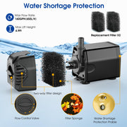 25W 320GPH Solar Water Fountain Pump with 2600mAh Battery Backup