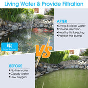 P2326 40W 660GPH AC Pond Filter & Fountain Kit