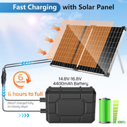 4400mAh Battery Backup for 45W/50W/55W Solar Fountain Pump