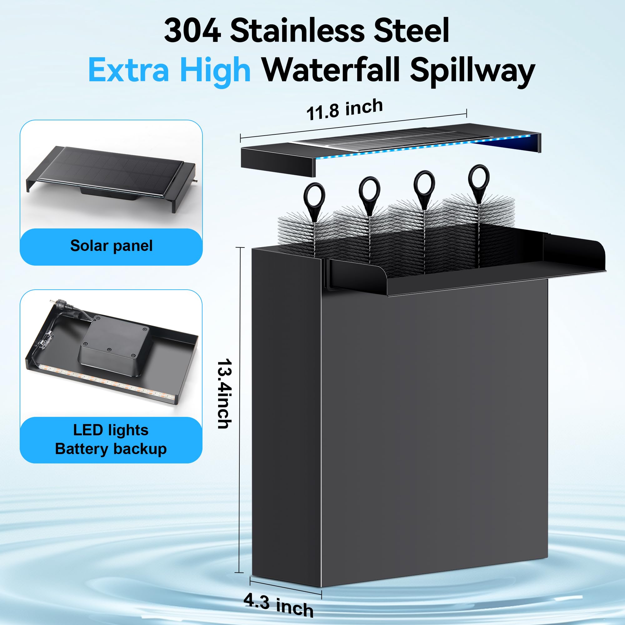 40W 660GPH Electric Waterfall Pump Kit with 12"x13.4" Spillway (LED)