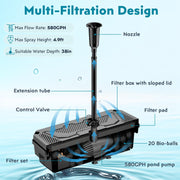 P35539 55W 580GPH Solar Pond Filter & Fountain Kit