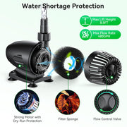 55W 580GPH Solar Water Fountain Pump