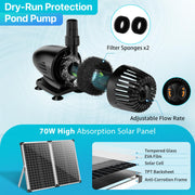 70-W-Solarmodul, 40 W, 580 GPH, 12 x 13,4 Zoll, Metall-Wasserfall-Kit